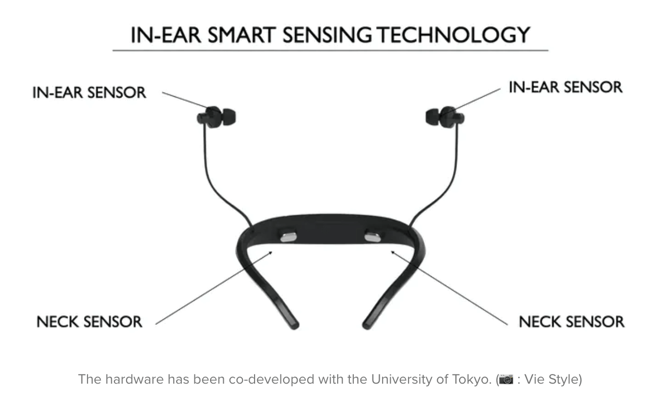 Crowdfunded headphones monitor brain waves to keep you focused Brain